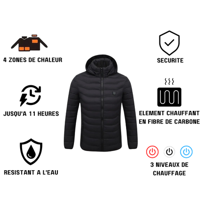 Manteau chauffant